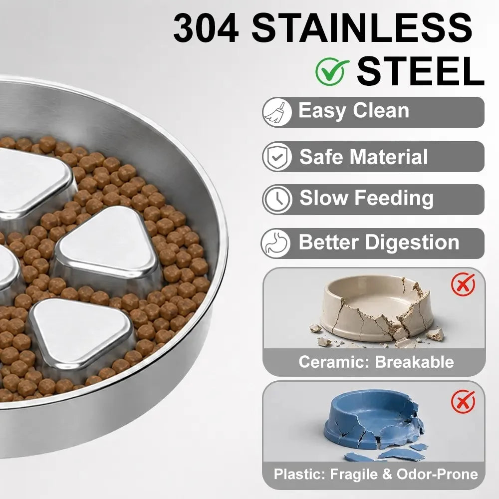 Kactoily Stainless Steel Slow Feeder Dog Bowl for Healthy Digestion