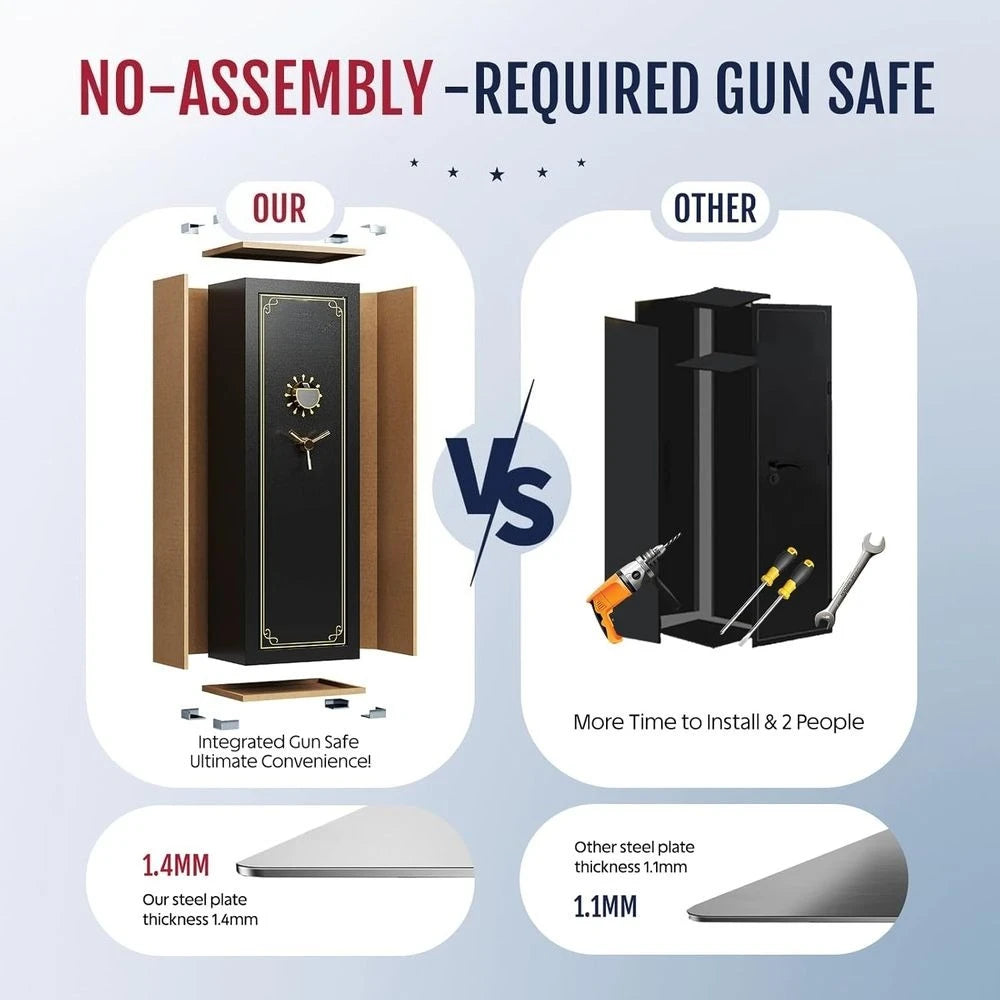 Premium Biometric 15 Gun Safe With Electronic Combination Lock