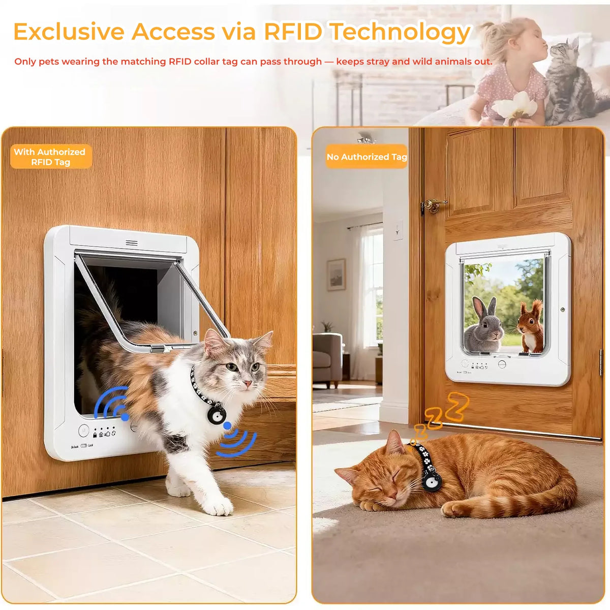 RFID Smart Cat Door Collar Activated Automatic Microchip Pet Flap 4 Way Controllable Direction Anti-Pinch Safe Electronic Sensing Pet Door Easy Install for Wood Glass Sliding Door Home Use