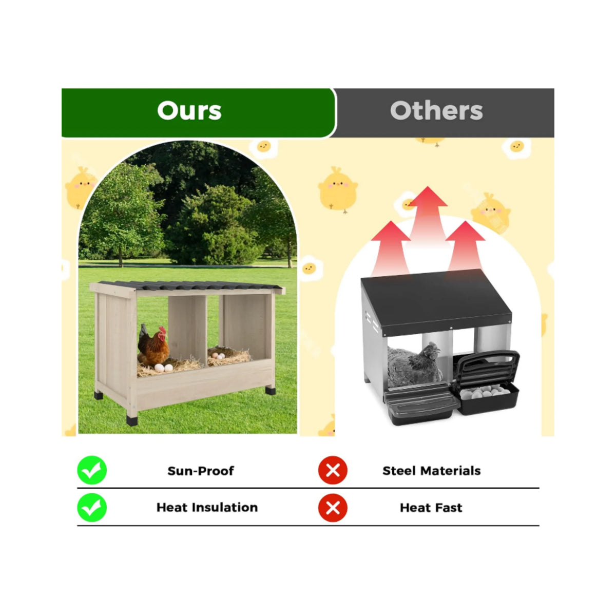 Wooden Two Hole Chicken Nesting Box With Waterproof PVC Roof