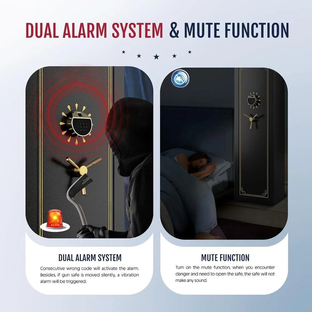 Premium Biometric 15 Gun Safe With Electronic Combination Lock