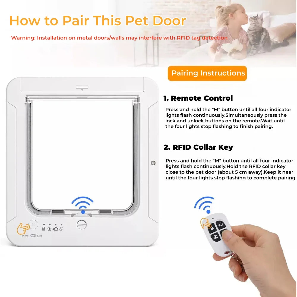 RFID Smart Cat Door Collar Activated Automatic Microchip Pet Flap 4 Way Controllable Direction Anti-Pinch Safe Electronic Sensing Pet Door Easy Install for Wood Glass Sliding Door Home Use