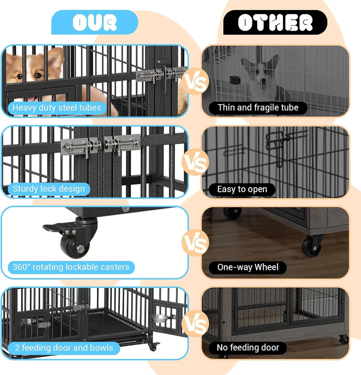 ANIXOL Heavy Duty Metal Dog Crate With Double Door Locks